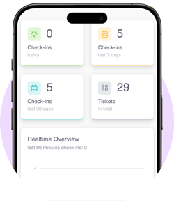 Top 5 Free QR Code Scanner Apps